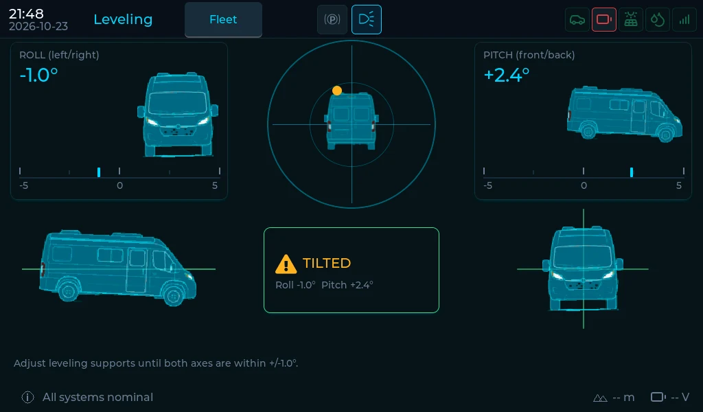 Van level